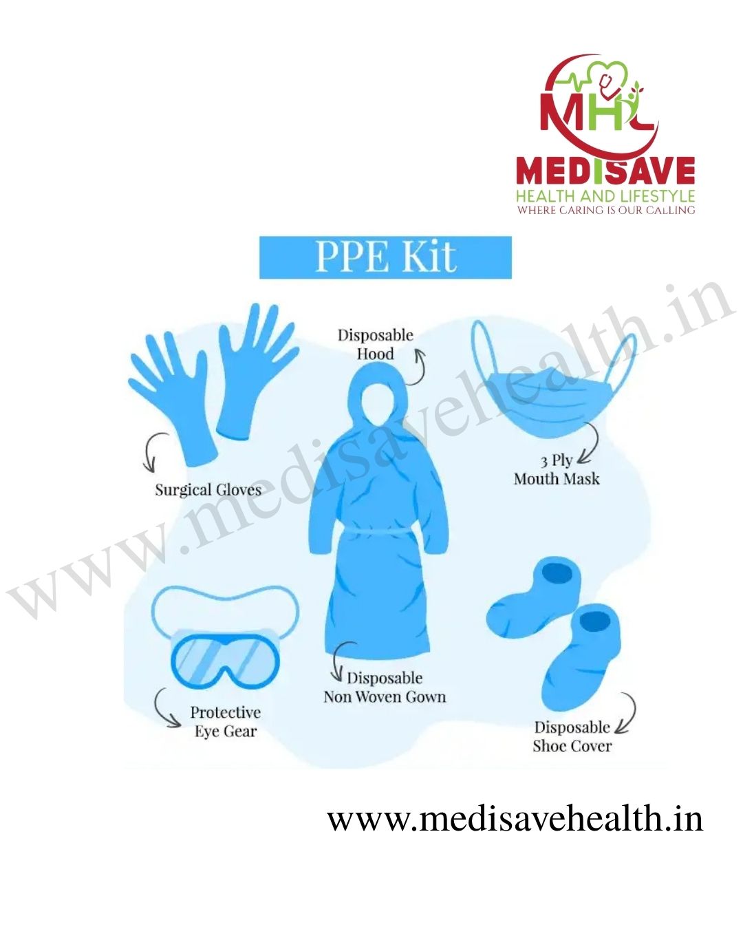 PPE STANDARD KIT