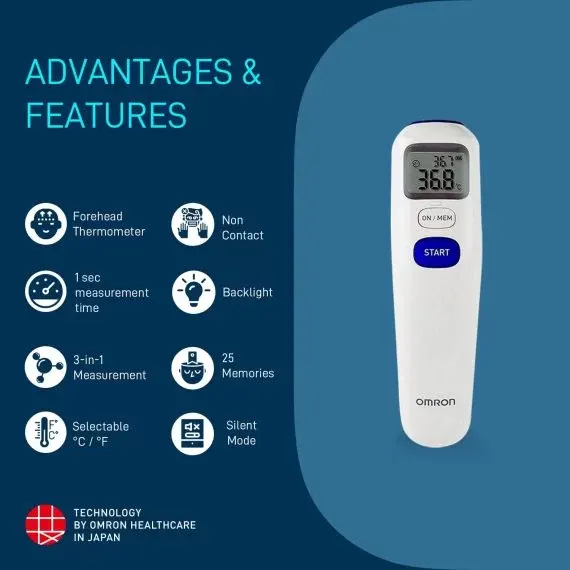 Digital Infrared Thermometer