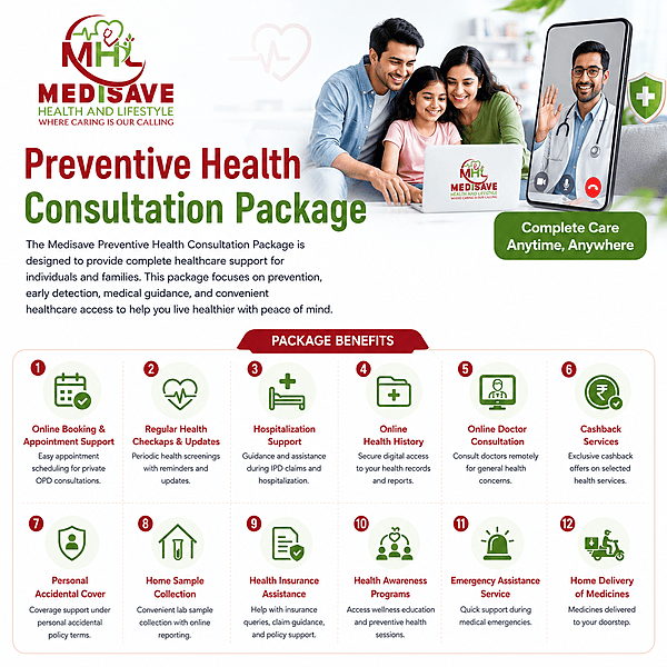 Preventive Health Consultation Package