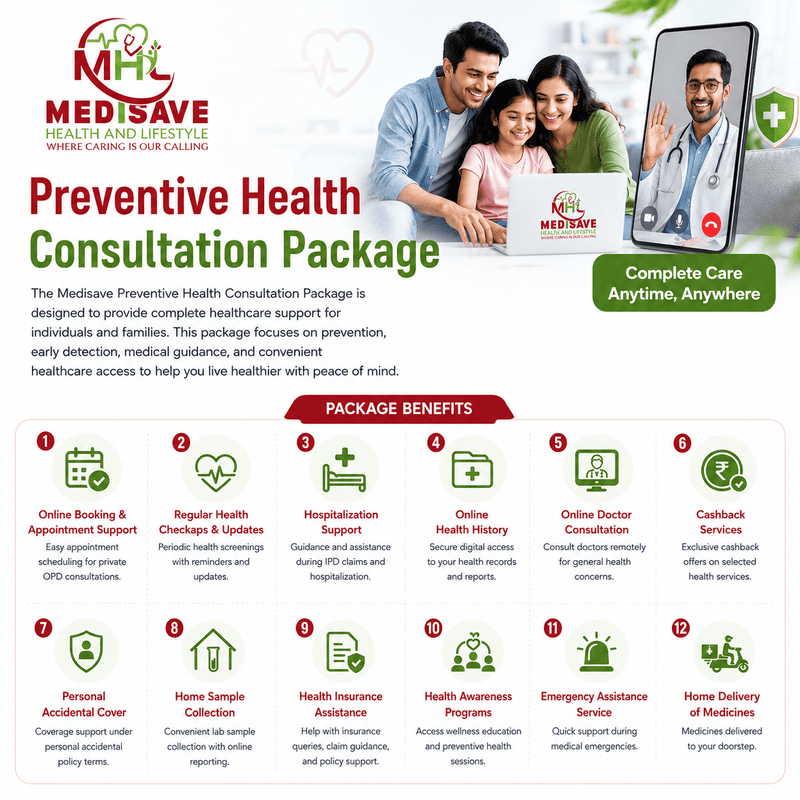 Preventive Health Consultation Package