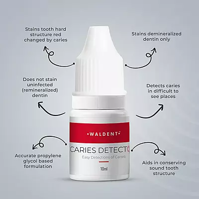 Waldent Caries Detector Waldent Caries Detector