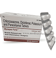 Myospaz Forte Tablet