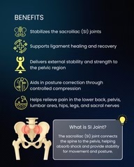 Sacroiliac Joint Belt Sacroiliac Joint Belt