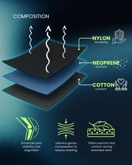 Knee Support (Neoprene) Knee Support (Neoprene)